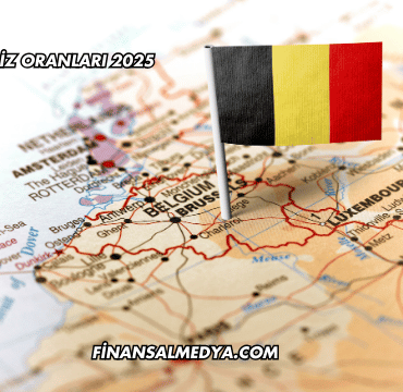 Belçika Faiz Oranları 2025