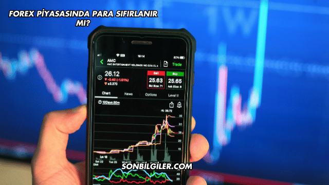 Forex Piyasasında Para Sıfırlanır mı?