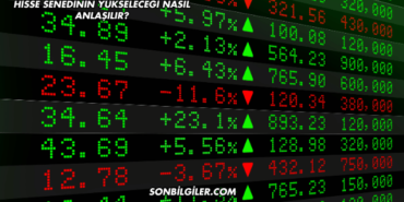 Hisse Senedinin Yükseleceği Nasıl Anlaşılır?